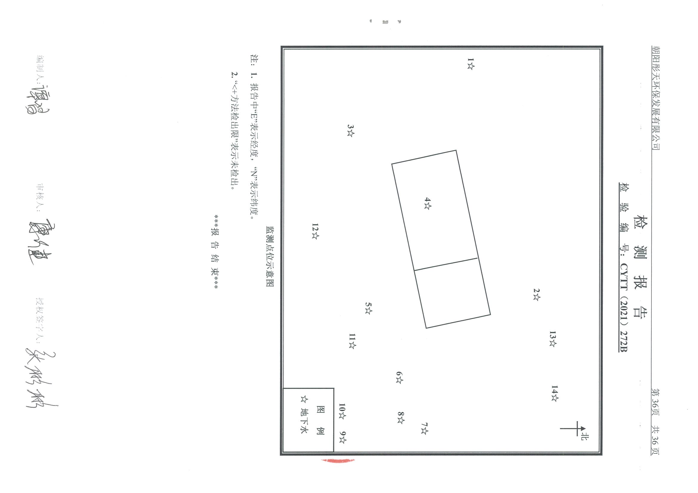 光達(dá)化工環(huán)境空氣、噪聲、地下水監(jiān)測(cè)數(shù)據(jù)